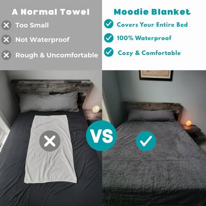 Waterproof Intimacy Blanket